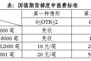 betway必威新闻动态截图2